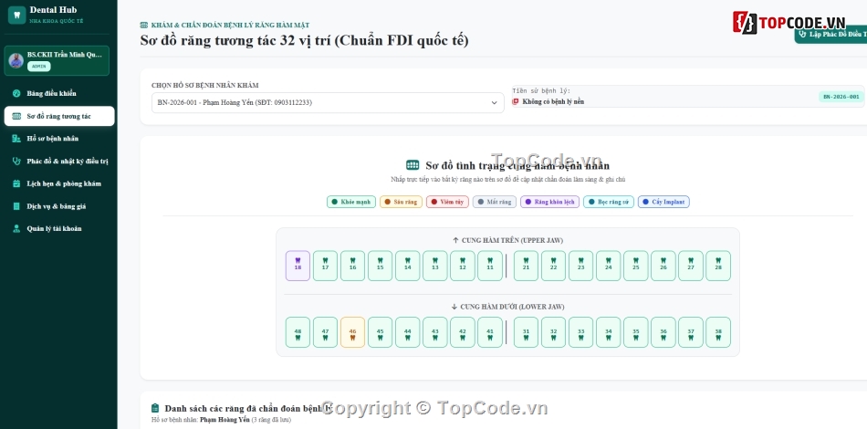 Hệ quản trị,Hệ thống quản lý,quản lý hoa